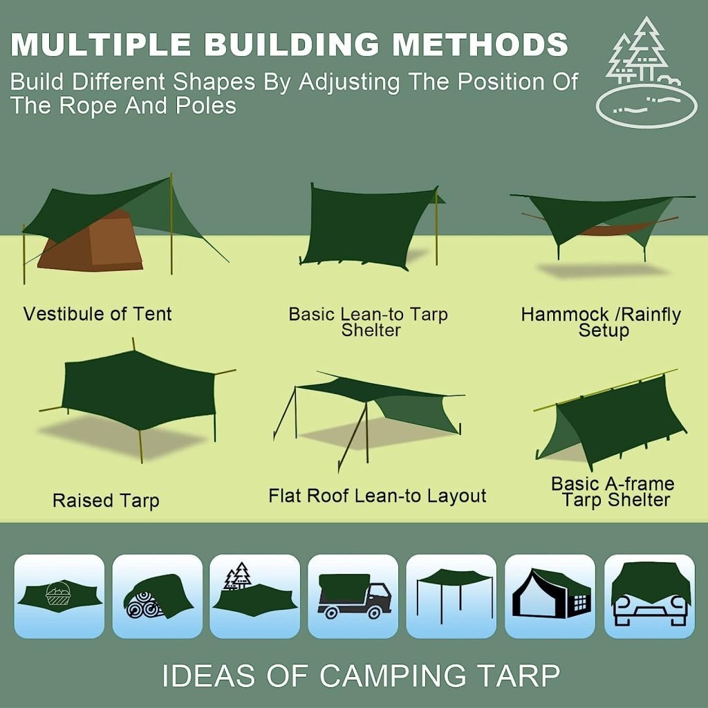 JAICOM Camping Tarp, 14 X 12FT Tarp with 2 Poles, Waterproof Lightweight Tent Tarp Car Awning, UV UPF50+ Rain Fly Sun Shelter Can Used with Hammock in Outdoor, Garden and Backpacking